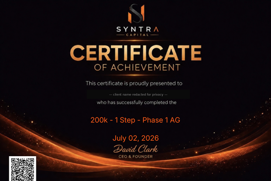 Funded challenge pass certificate