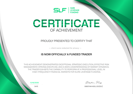 Funded trader certificate